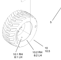 rim